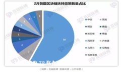 如何领取TP钱包中的NFT：全面指南