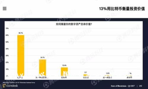 bhayaoti以太坊钱包如何实现锁币功能？