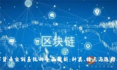数字货币交割系统的全面解析：种类、特点与选