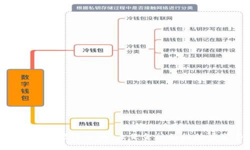 从移动支付到数字货币：未来金融科技的演变与影响