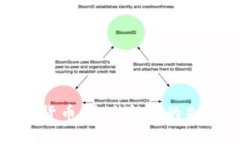 段永平数字货币：未来金融的先锋与变革者