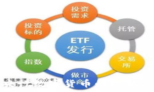   
主要国家央行数字货币的现状与未来发展