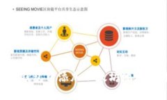 如何在TP钱包中添加以太坊地址：详细指南