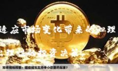   今日股市收盘与数字货币动态分析/     guanjian