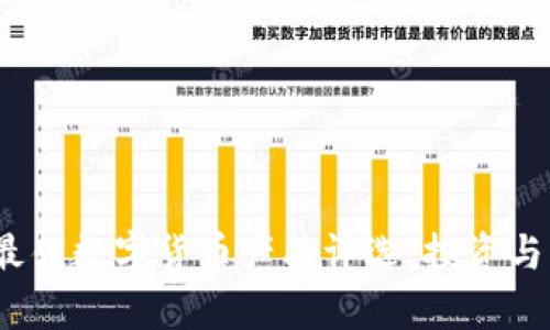 2018年最佳数字货币产品评选：投资与应用前景