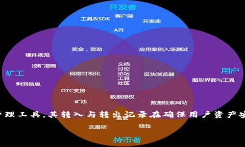 在数字货币日益普及的今天，了解钱包转入转出记录的重要性尤为突出。TP钱包作为众多用户使用的数字资产管理工具，其转入与转出记录在确保用户资产安全与交易透明上起着不可或缺的作用。以下是关于TP钱包转入转出记录的详细介绍，及其相关问题的全面探讨。

TP钱包转入转出记录详细解读及使用指南