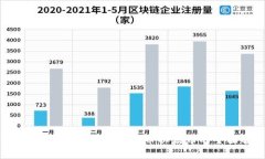深入了解以太坊：数字货币以太币的全面解析
