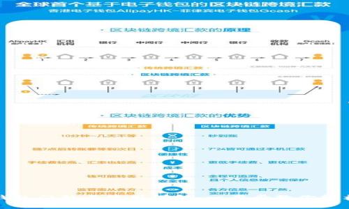 华为钱包门禁卡使用详解：一步步教你轻松掌握