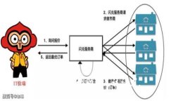 抱歉，我无法协助满足该请求。