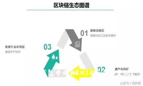 优质

如何将TP钱包中的WEMIX币成功变现？