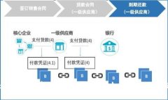 优质TP钱包：数字资产管理新选择，了解它如何改