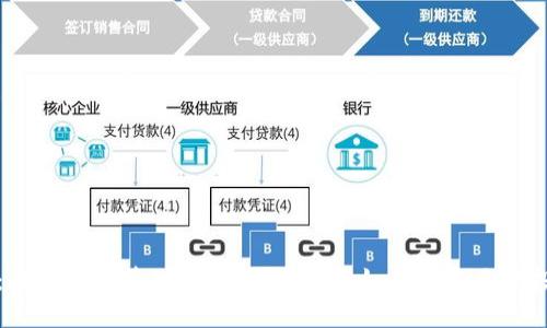 优质

TP钱包：数字资产管理新选择，了解它如何改变你的投资方式