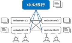数字货币合约的优点及其影响分析