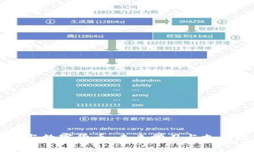 线上教育与数字货币：未来学习与支付的新模式