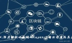 IMX：深度解析以太坊的Layer 2解决方案及其未来