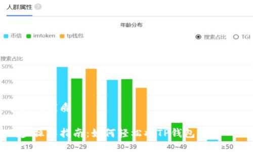 思考一个且的优质

TP钱包同步操作指南：如何轻松将TP钱包与另一钱包同步