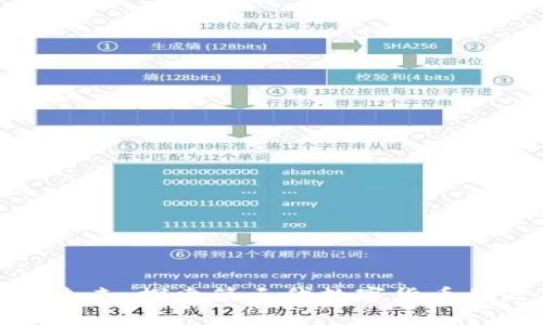数字货币的未来：探索第三代数字货币的潜力与挑战