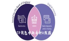 如何查询TP钱包中的币种K线图：实用指南
