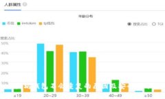 以太坊钱包不会重复的原因及安全性分析