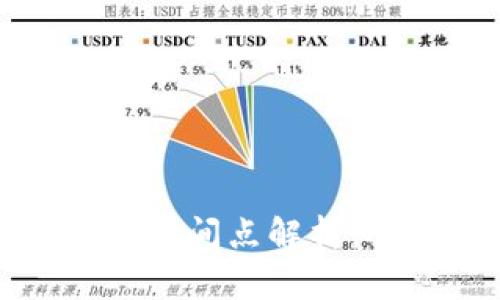 数字货币推进时间点解析：从概念到实践