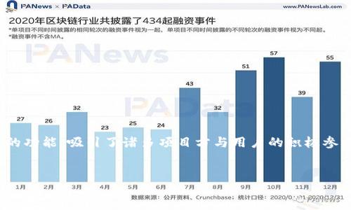 介绍

手机TP钱包的批量空投作为一种新兴的市场活动，近年来受到越来越多投资者和币圈爱好者的关注。TP钱包不仅是一个安全便捷的数字资产管理工具，还为用户提供了批量空投的功能，吸引了诸多项目方与用户的积极参与。本文将探讨手机TP钱包批量空投的运作方式、相关策略，以及用户在参与这一活动时需注意的事项。同时，我们将解答用户可能提出的一些常见问题，以增进对这一领域的理解。


手机TP钱包批量空投：全面解析与参与指南