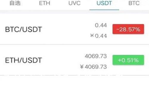 思考和关键词

首先，我们需要为“T P钱包”这个话题生成一个的和相关关键词。

  
T P钱包的全面解析：功能、优势与使用场景