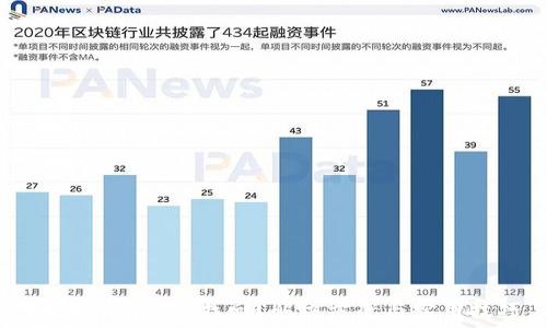   
TP钱包币如何找回？解决方案与实用技巧