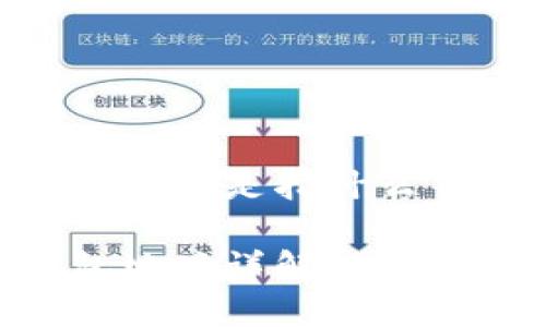 以太坊钱包地址是指什么

以太坊钱包地址详解：理解及使用指南