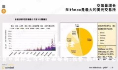 数字货币国际支付的概念和前景数字货币国际支