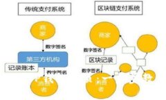 如何快速返回TP钱包首页：一步步教你解决问题