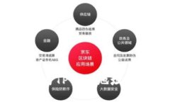 : 如何将中本聪币与TP钱包地址绑定以提高安全性