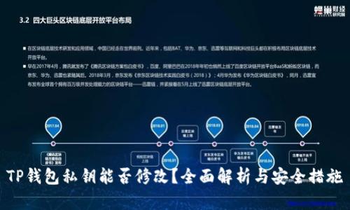 TP钱包私钥能否修改？全面解析与安全措施