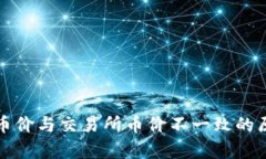 TP钱包币价与交易所币价不一致的原因解析