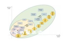 钱包App打不开的解决方法与常见问题解析