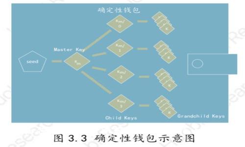 : 如何在TP钱包中轻松转入莱特币（LTC）