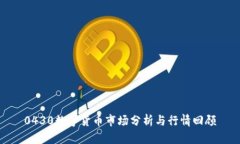 0430数字货币市场分析与行情回顾