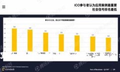 删除TP里的钱包会对用户资产产生何种影响？