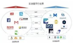 如何在TP钱包中显示和管理NFT资产
