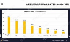 如何将以太坊顺利转入交易所钱包？详尽步骤与