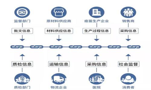 铁路数字货币交易：革新运输行业的未来