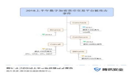 TP钱包币卖不出去的原因及解决方案