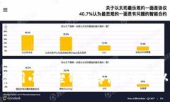 如何使用小狐狸钱包存储和管理以太坊