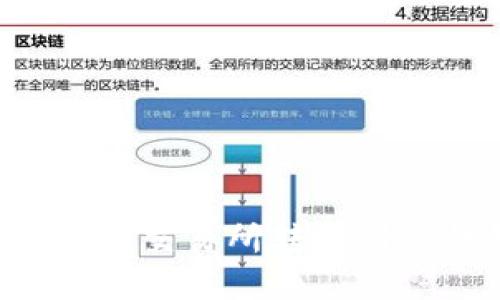如何将数字货币从交易所转移到TP钱包：完整指南
