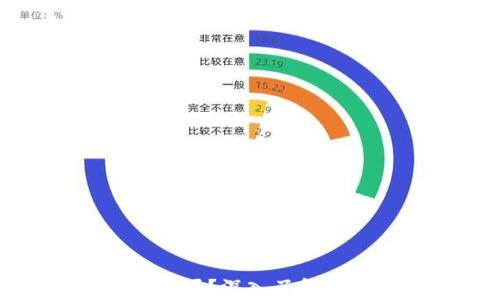 
去中心化TP钱包合法吗？深入了解其法律地位与安全性