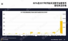 imToken钱包与TP钱包助记词通用性分析