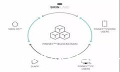 如何安全下载最新TBCC钱包App：全面指南