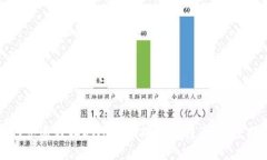 如何快速轻松地从以太坊钱包转币：完整指南