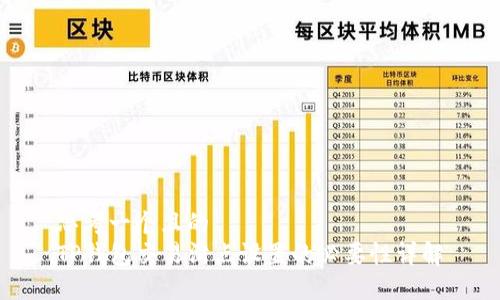 思考一个且的  
TP钱包交易滑点设置的必要性详解