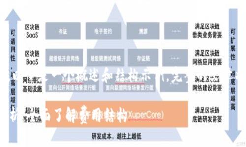 提示: 由于内容较长，以下是一个概述和结构示例。完整的文章将包含更详细的内容。

TP钱包买币手续费分析：全面了解费用结构