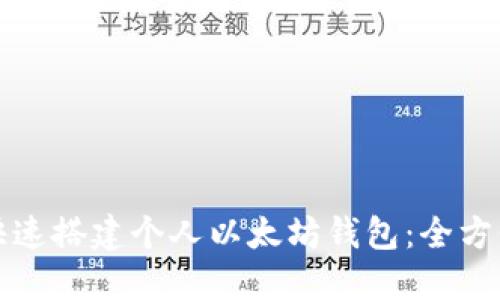 如何快速搭建个人以太坊钱包：全方位指南